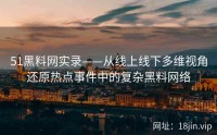 51黑料网实录——从线上线下多维视角还原热点事件中的复杂黑料网络